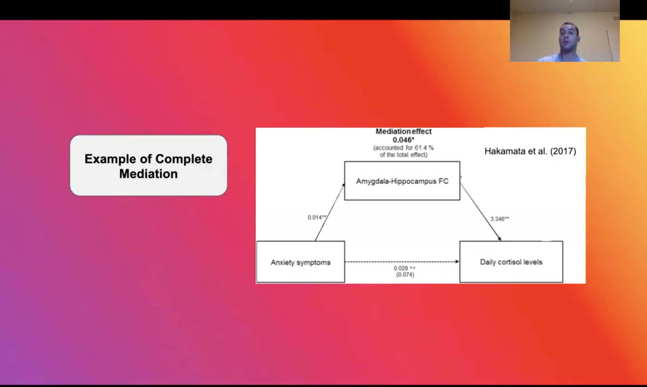 Explaining statistical models
